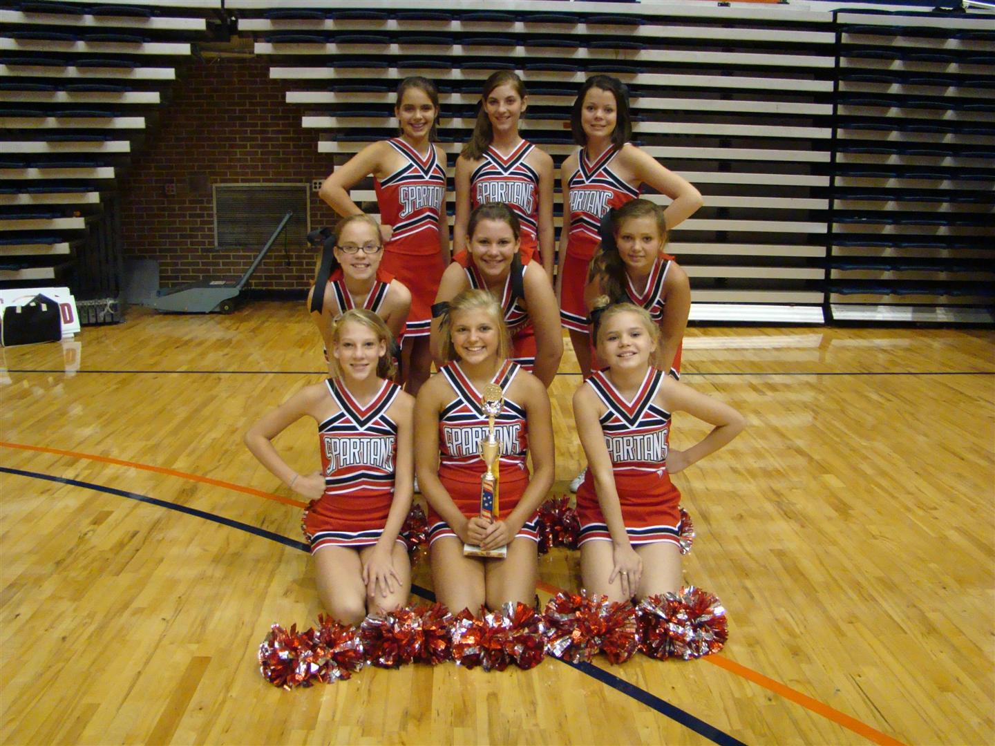fort cobb single catholic girls 2019 rankings and reviews for public middle schools zoned for 73038 compare test scores, key statistics, and middle school ratings. fort cobb single catholic girls 2019 rankings and reviews for public middle schools zoned for 73038 compare test scores, key statistics, and middle school ratings.